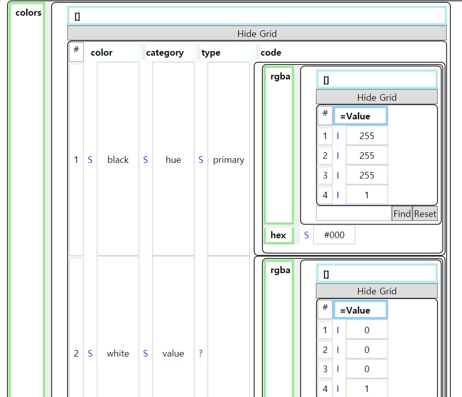 Edit JSON in Grid View